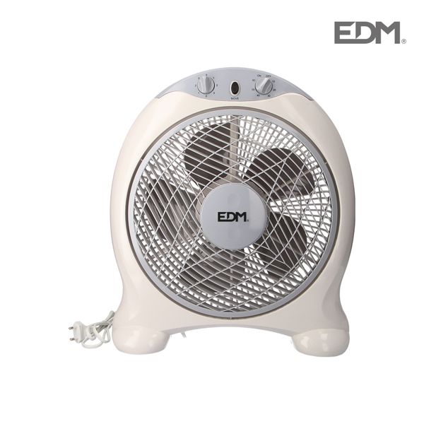 Ventiladores de pared y suelo